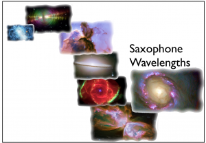 saxophone_wavelengths_b