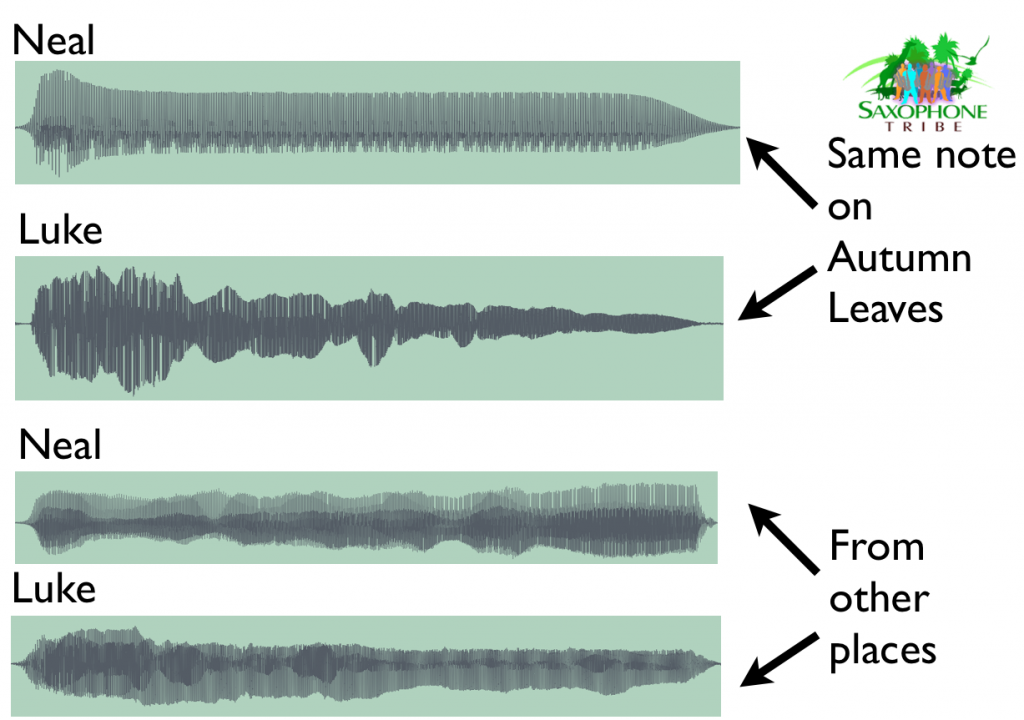 straight_wavering_and_or_vibrato